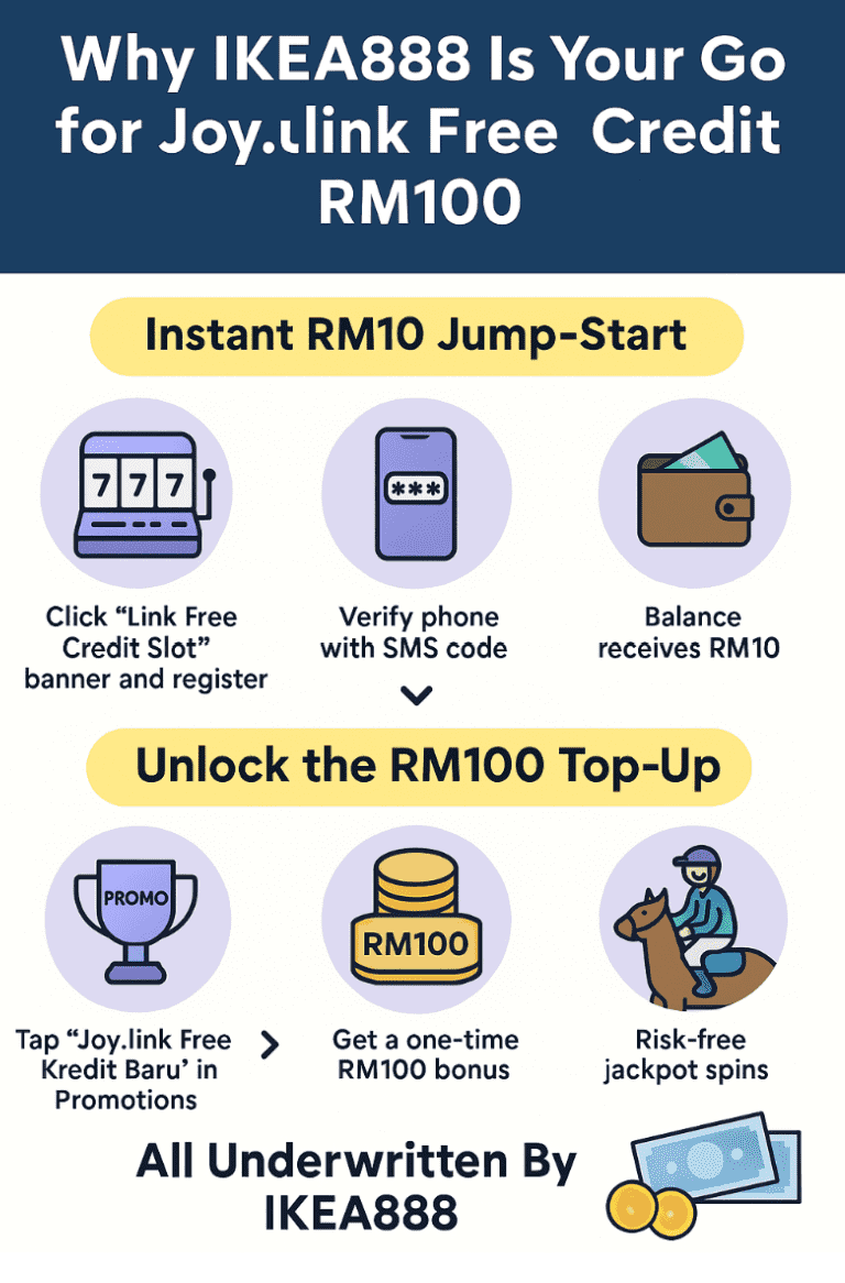 Why Ikea888 is the best to claim Joy.link Free Credit RM100