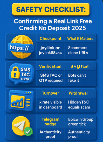 Safety Checklist to spot Real Link Free Credit No Deposit 2025