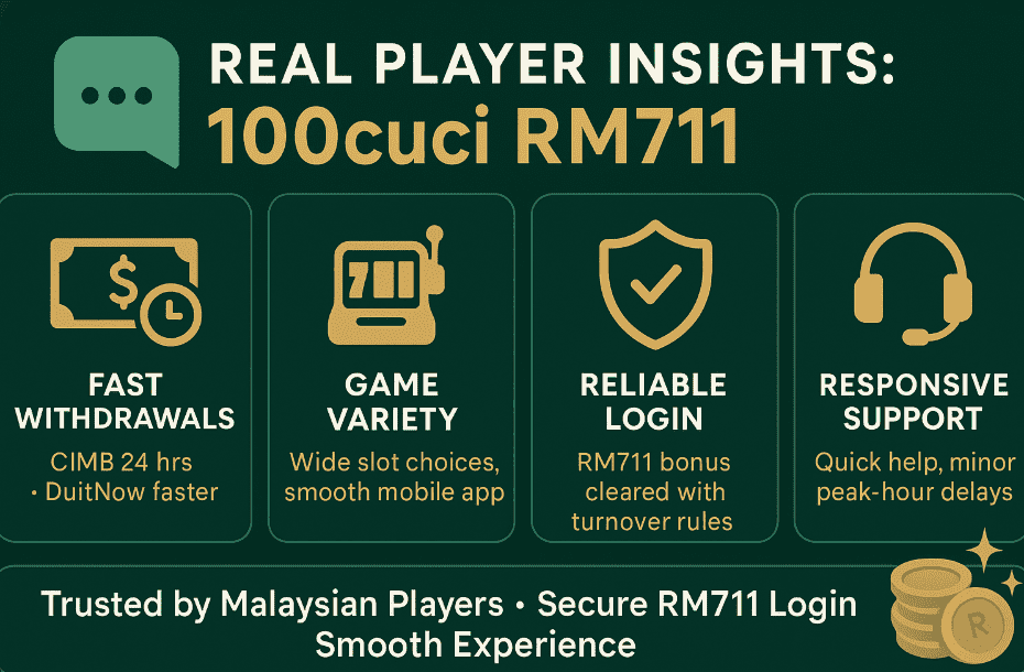 what 100cuci RM711 offer to players